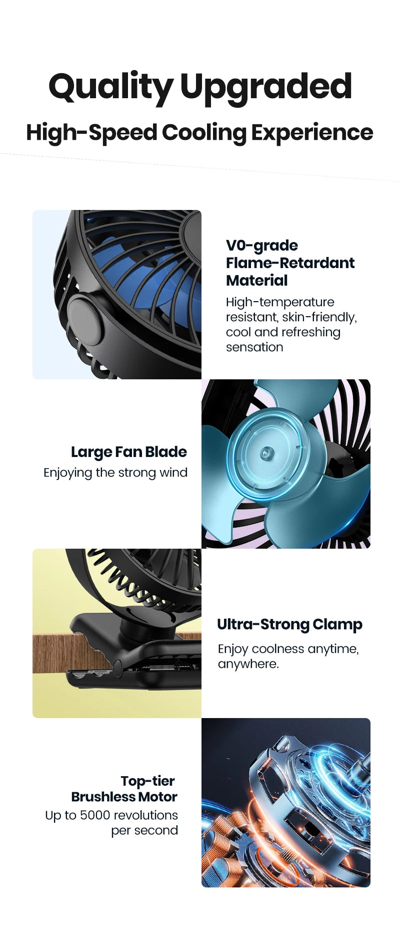 TOPK K62B Small Portable Clip Fan USB Desk Fan with 3 Speeds Strong Airflow, 720° Rotation, Ultra-Quiet, Desk Fans for Home/Offi