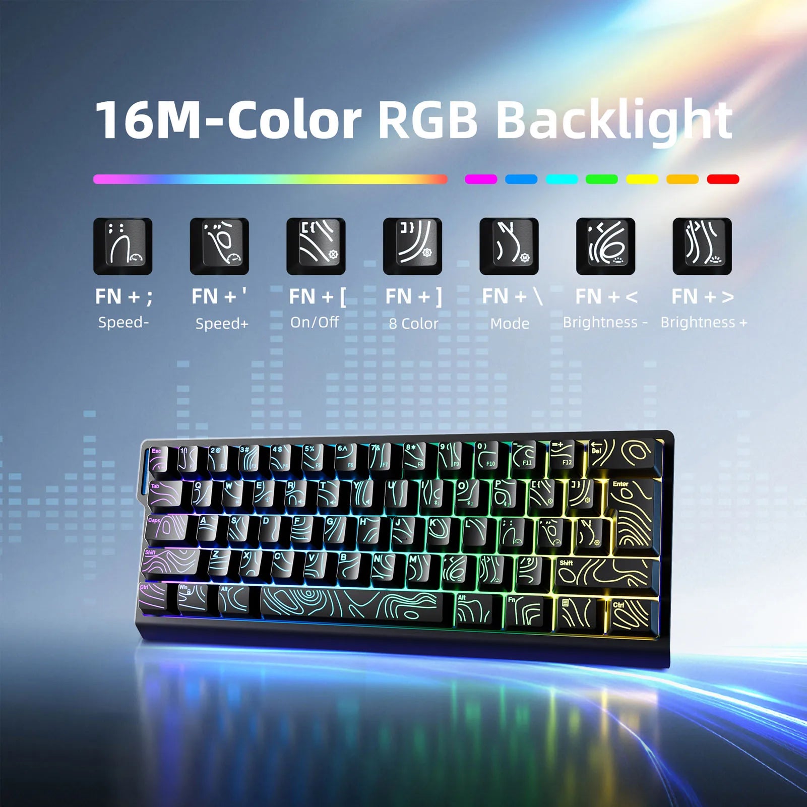 Wireless Keyboard 61 Key Triple Mode 2.4G USB Bluetooth with RGB Backlit Ribbon 60 Percent Portable for Gaming Rechargeable