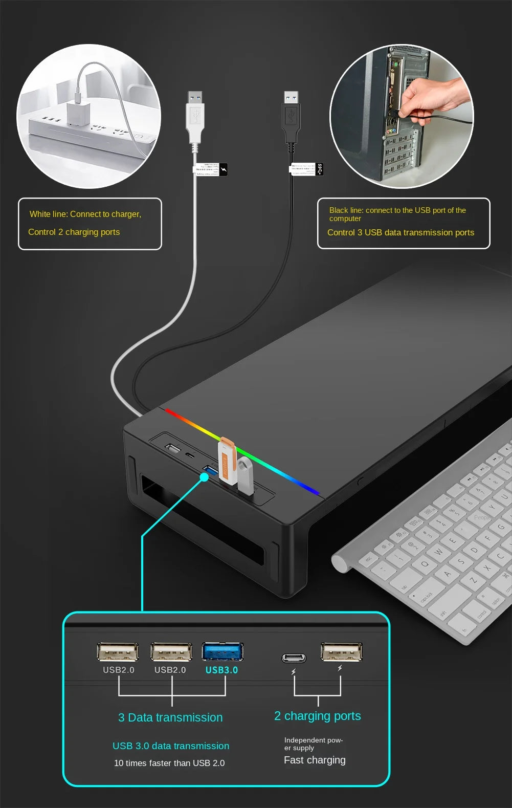 Multifunctional Computer Monitor Stand Riser with RGB Lighting& Fast Charging Interface Height-Adjustable Desk Shelf Riser