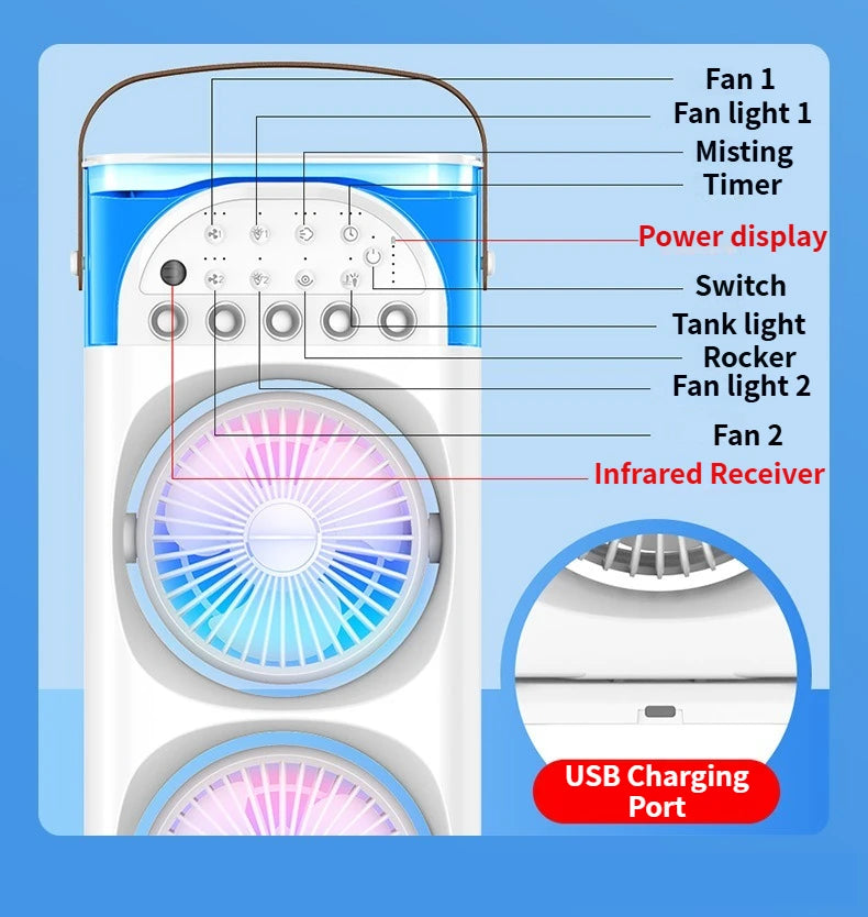 2025 5-Port Mist Fan - Desk Fan with Oscillation, Cooling, Aromatherapy, Colorful LED Lights, and Timer