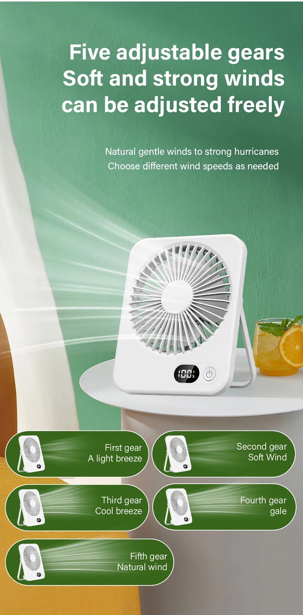 Desk Fan Portable Mini Fan Foldable Table Fan With 5 Gear USB Rechargerable Wall Fan Student Desktop Hang Fan For Office Home