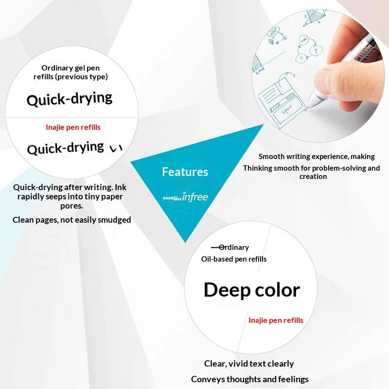 Pentel EnerGel Colored Retractable Gel Pen,Assorted Color Clear Barrel High-Capacity,Quick-Dry Ink for Various Writing Scenarios