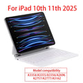 Wireless keyboard for iPad Pro 11 10.9 Air 4 Air 5 for iPad 11th 10th Generation Pro 12.9 6th 5th 4th 3rd Gen 13 M4 Smart Covers