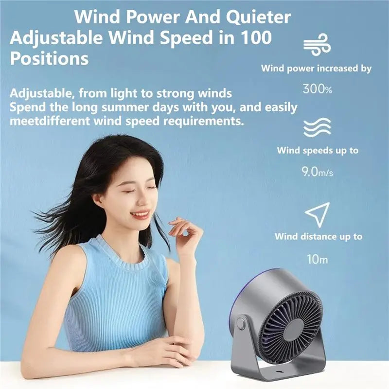 B59B-Wall-Mounted Desk Fan, Ultra Quiet 35Db USB Rechargeable Table Fan With Digital Display, 100 Speed