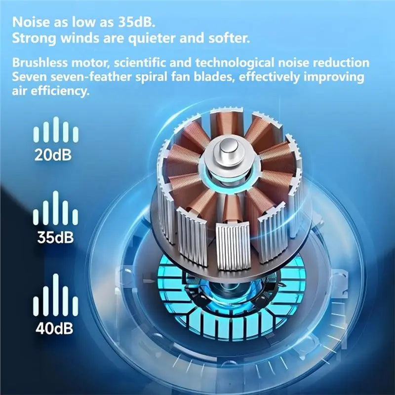 B59B-Wall-Mounted Desk Fan, Ultra Quiet 35Db USB Rechargeable Table Fan With Digital Display, 100 Speed