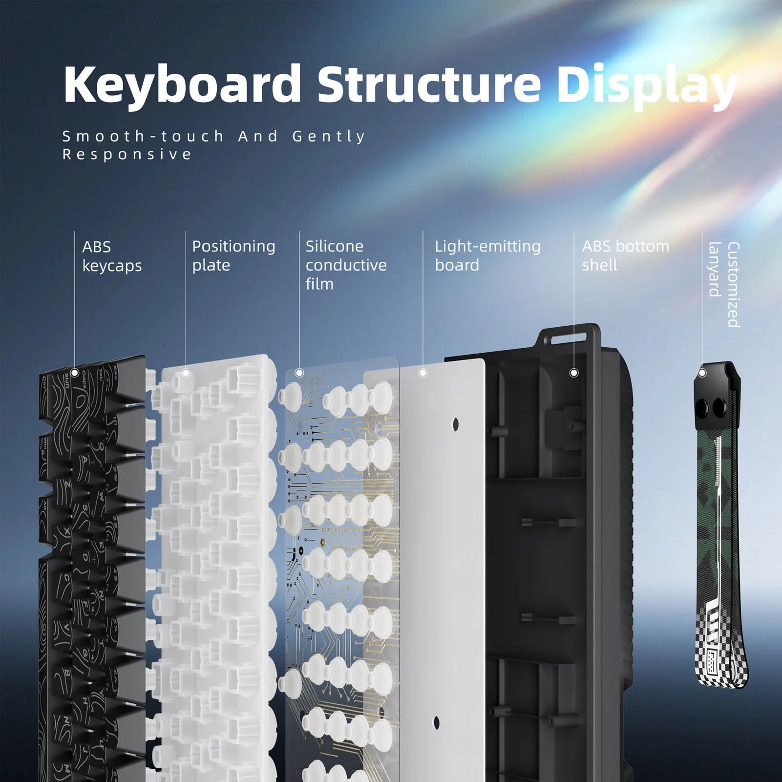 Wireless Keyboard 61 Key Triple Mode 2.4G USB Bluetooth with RGB Backlit Ribbon 60 Percent Portable for Gaming Rechargeable