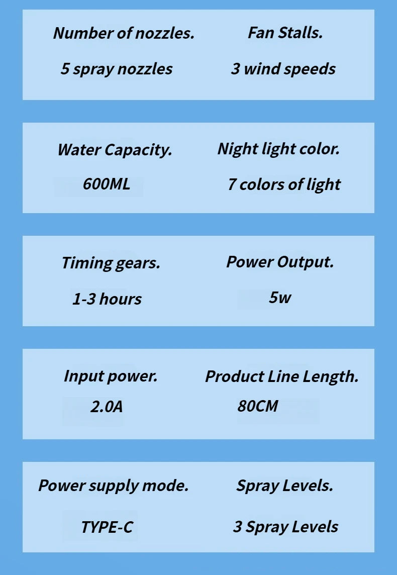 2025 5-Port Mist Fan - Desk Fan with Oscillation, Cooling, Aromatherapy, Colorful LED Lights, and Timer