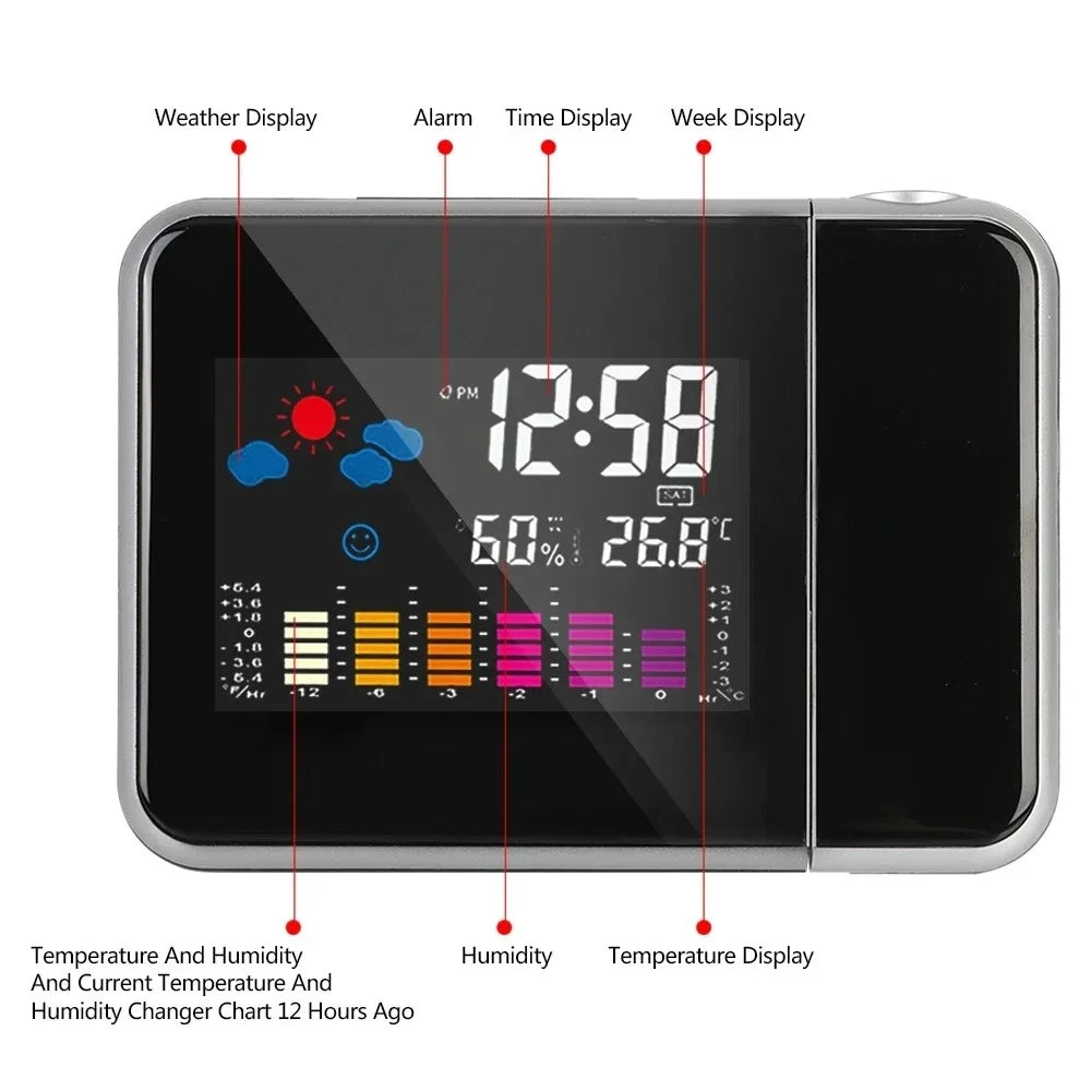 LED Rotating Projection Digital Alarm Clock Color Screen Electronic Clock for Home Desktop Decoration