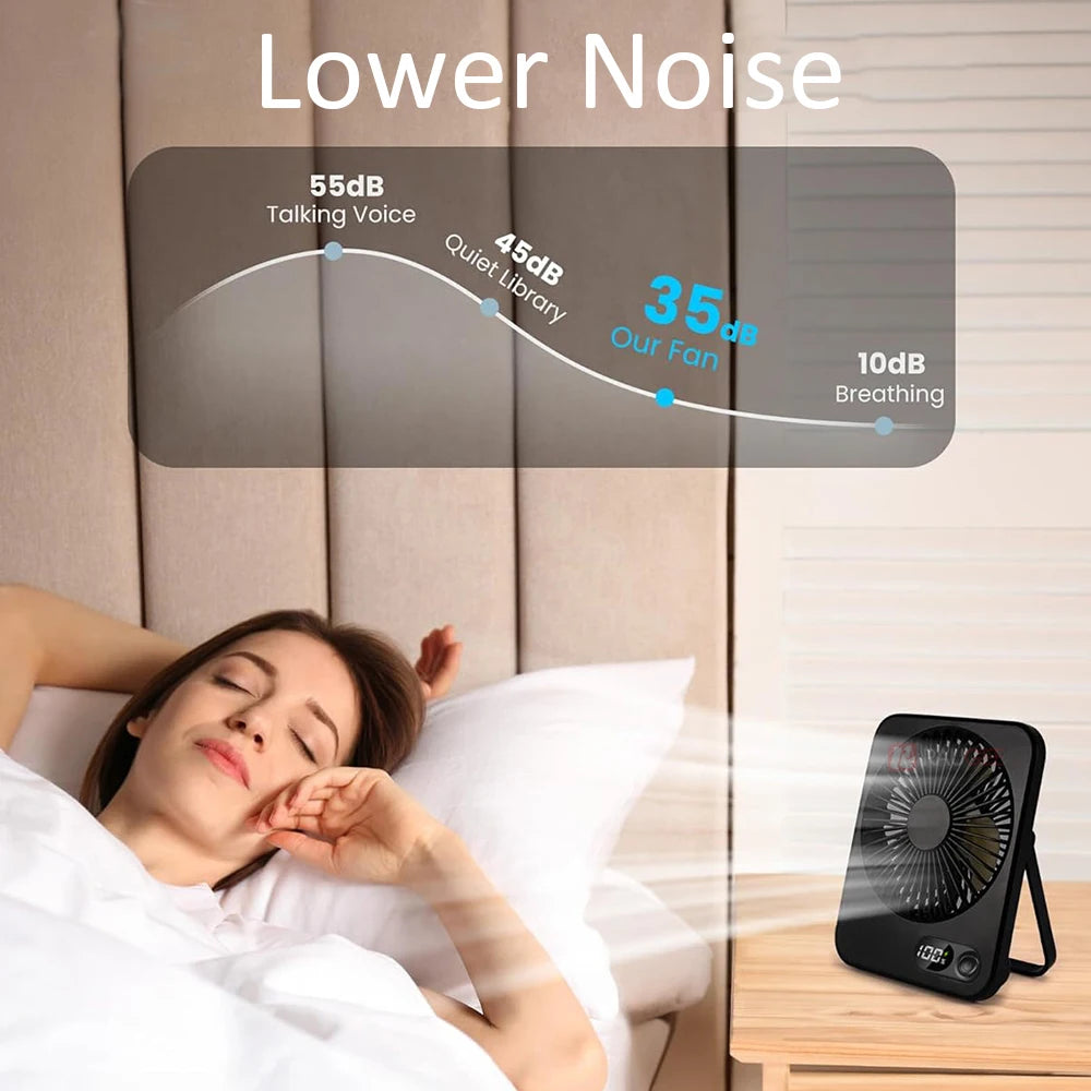 Desk Fan Portable Mini Fan Foldable Table Fan With 5 Gear USB Rechargerable Wall Fan Student Desktop Hang Fan For Office Home